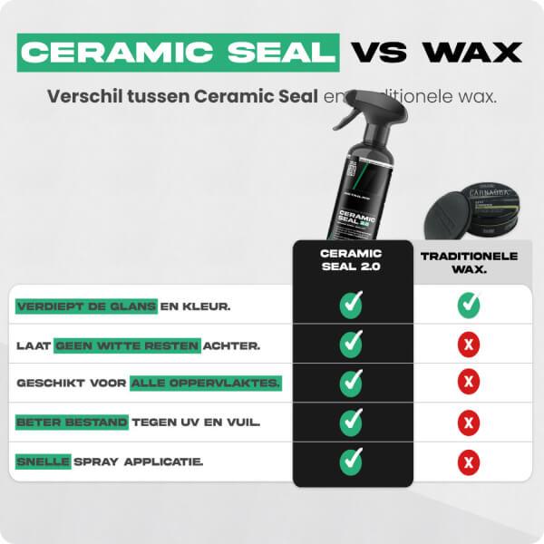 Ceramic Seal²·º - Detailrs